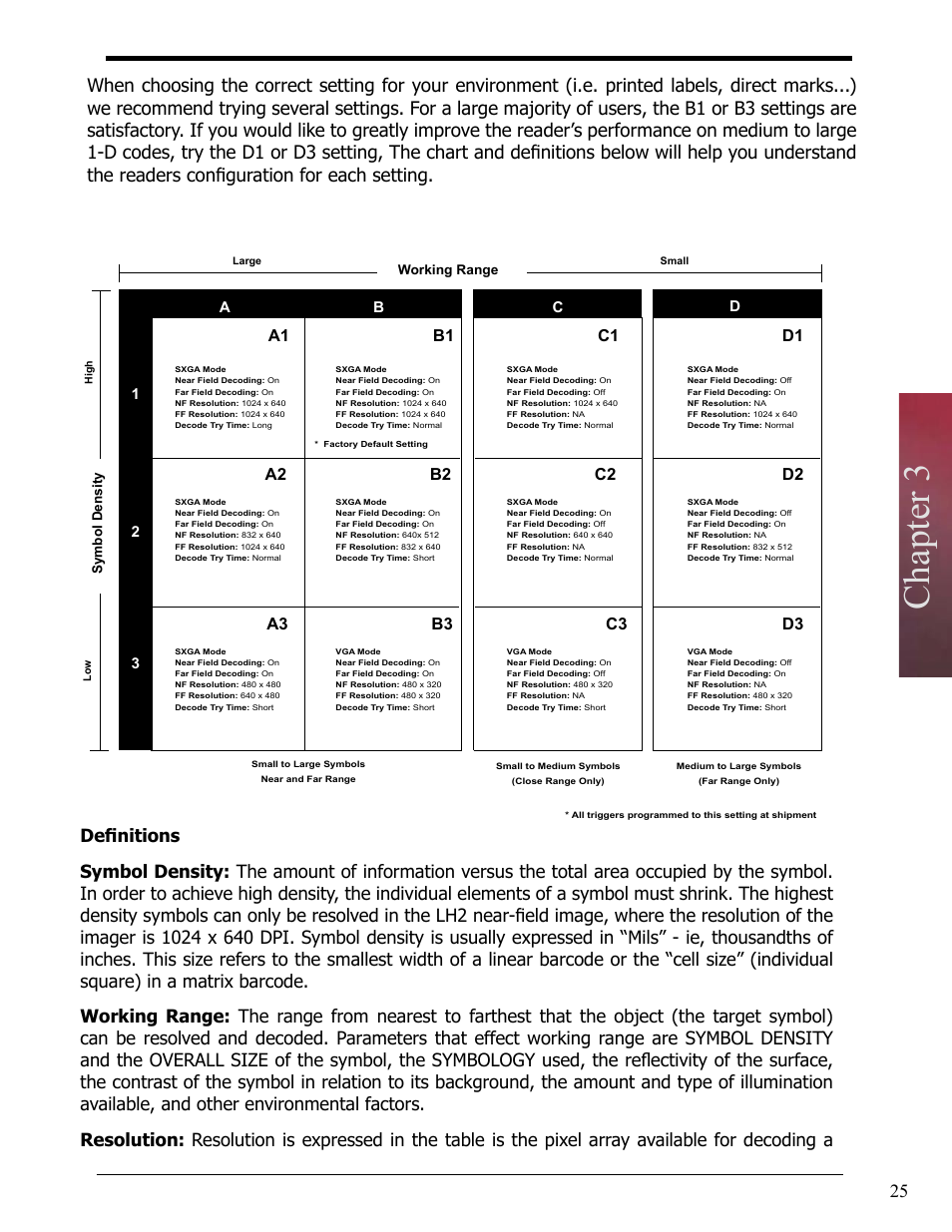 Chapter 3 | Opticon LH2 User Manual | Page 25 / 102