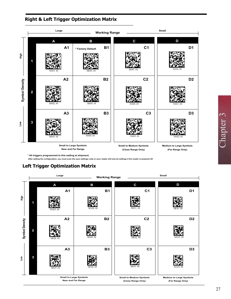 Left trigger optimization matrix, Right & left trigger optimization matrix, Chapter 3 | Opticon LH2 User Manual | Page 27 / 102