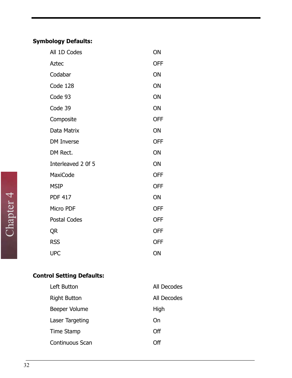 Symbology defaults, Control setting defaults, Chapter | Chapter 4 | Opticon LH2 User Manual | Page 32 / 102