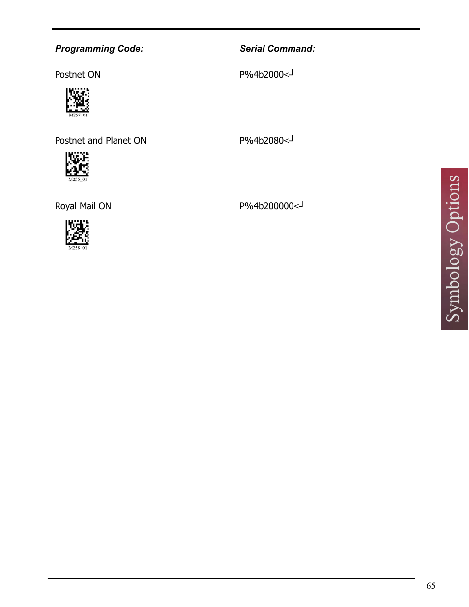 Symbology options | Opticon LH2 User Manual | Page 65 / 102