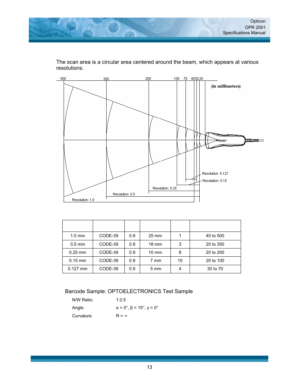 Scan area and resolution | Opticon OPR 2001 User Manual | Page 13 / 42