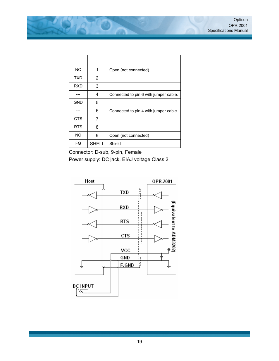 Opticon OPR 2001 User Manual | Page 19 / 42