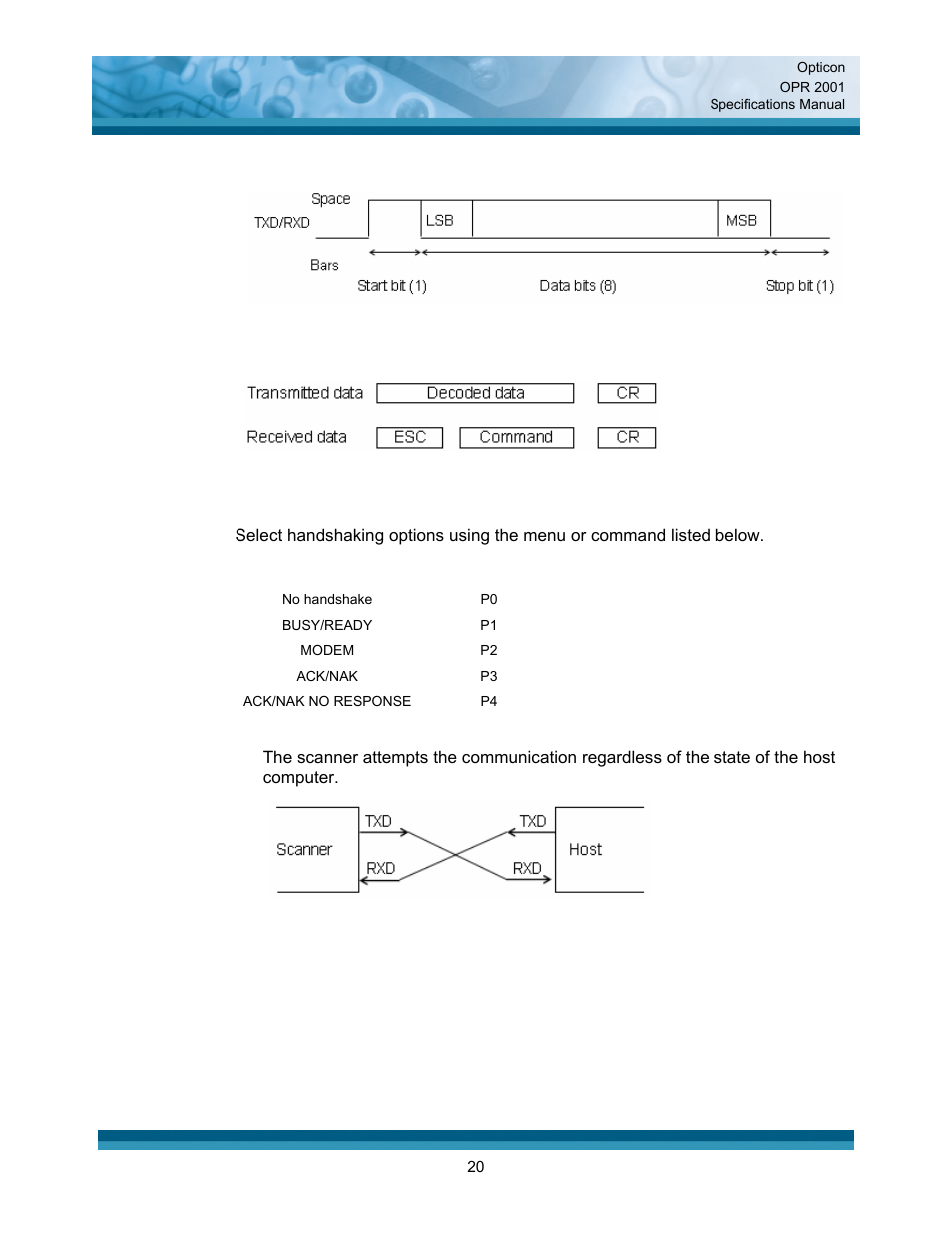 Opticon OPR 2001 User Manual | Page 20 / 42