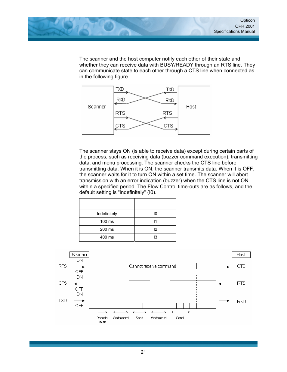 Opticon OPR 2001 User Manual | Page 21 / 42