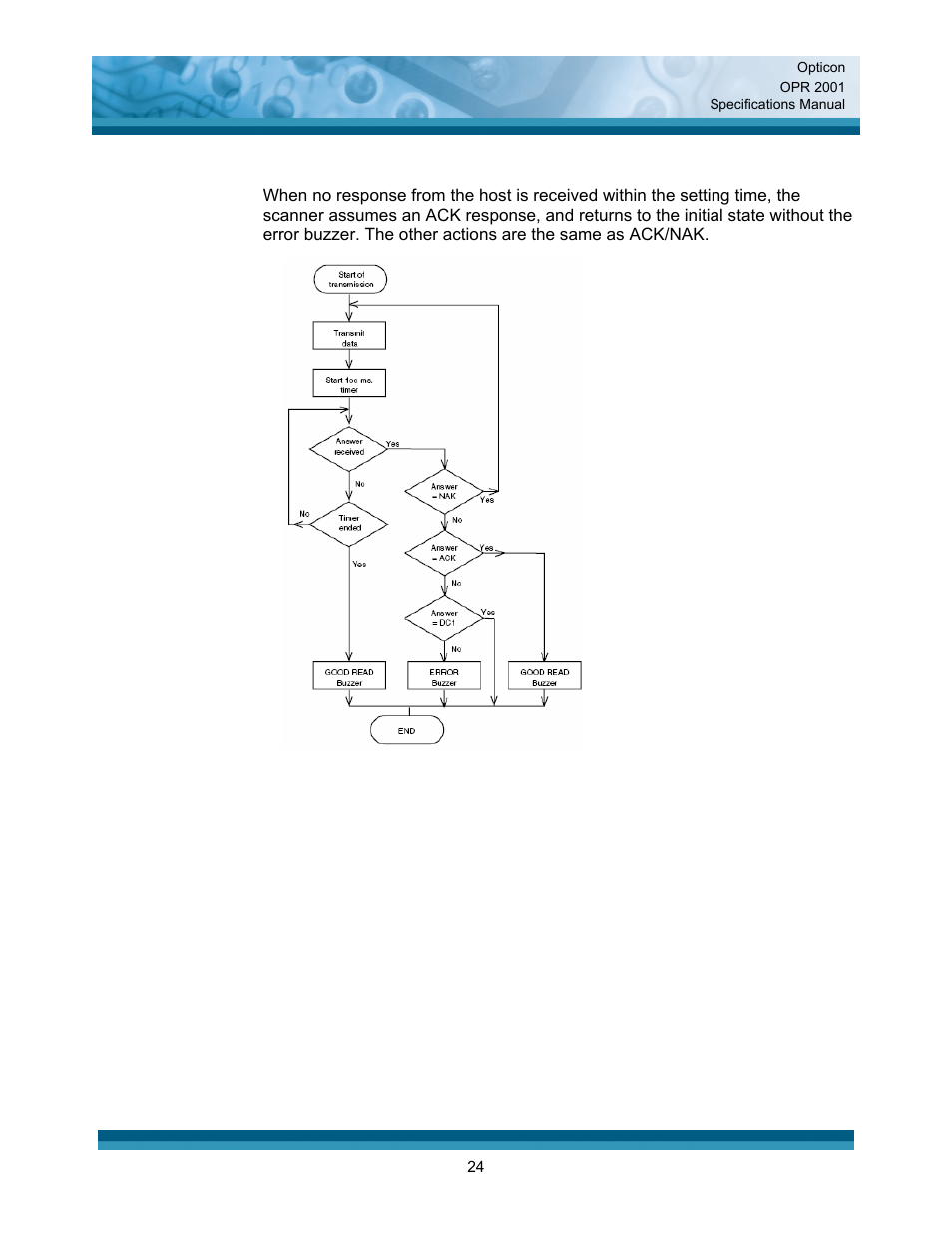 Opticon OPR 2001 User Manual | Page 24 / 42