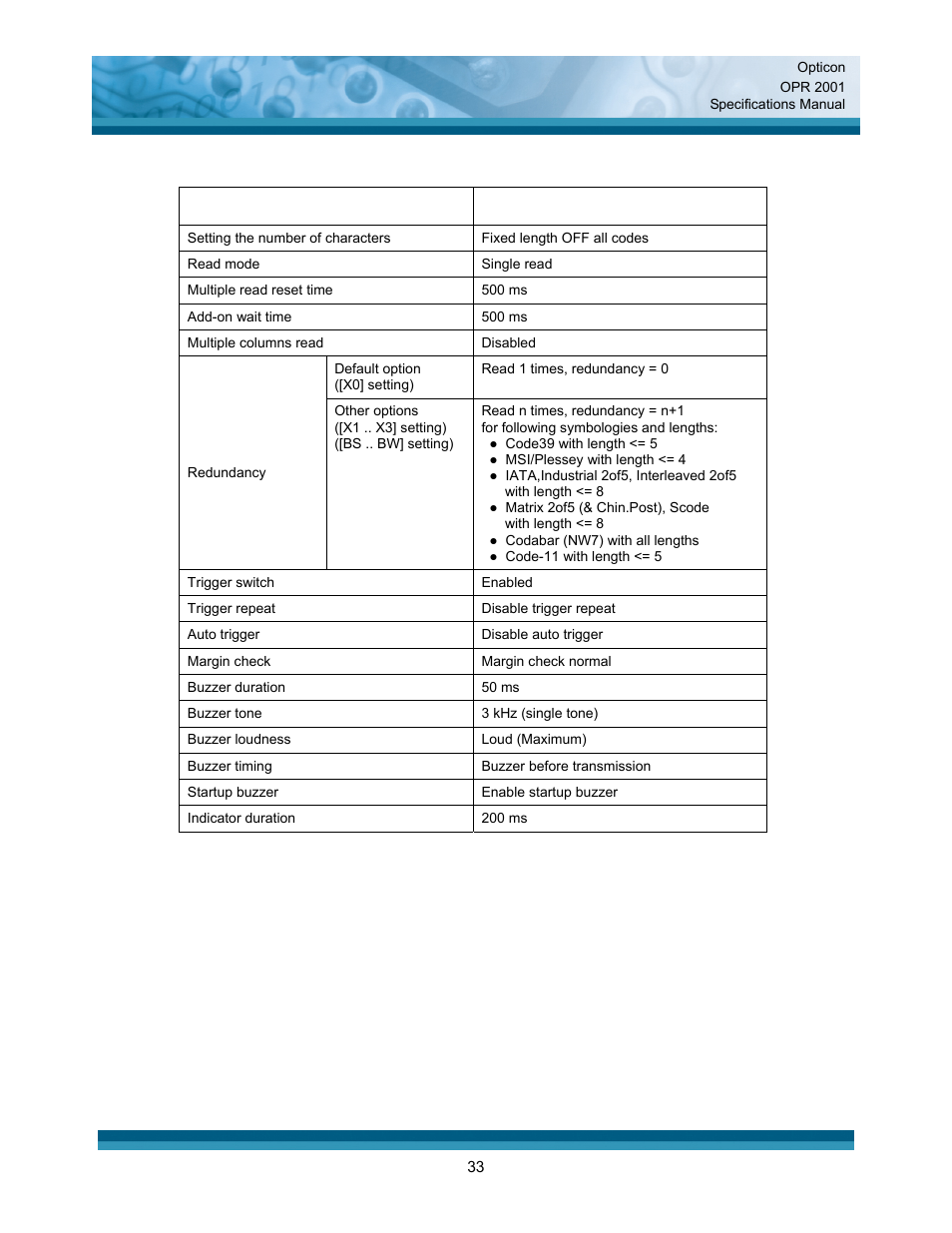 Default settings 2: read options, trigger, buzzer | Opticon OPR 2001 User Manual | Page 33 / 42