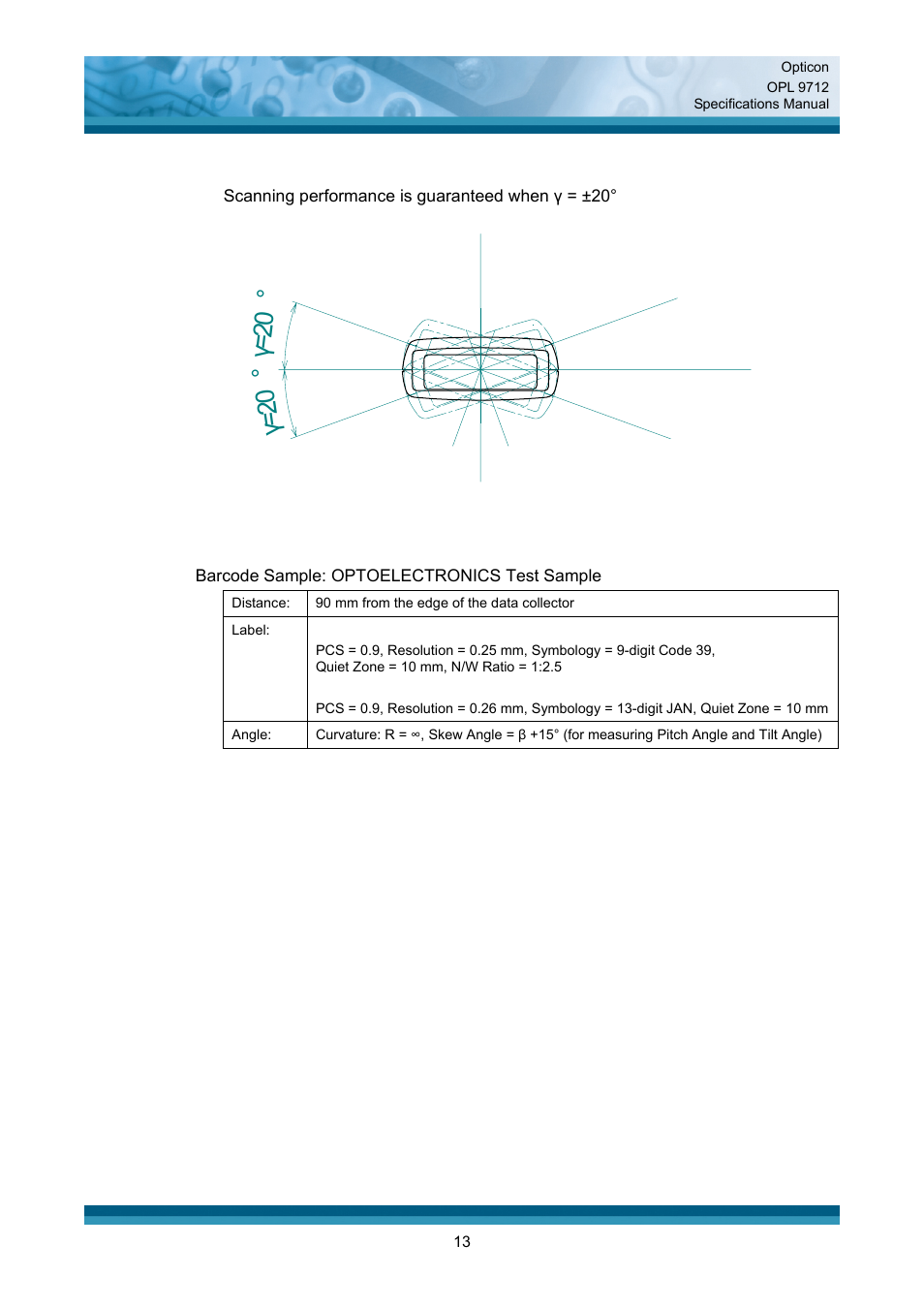 Γ= 20 ° γ= 20 | Opticon OPL 9712 User Manual | Page 13 / 27