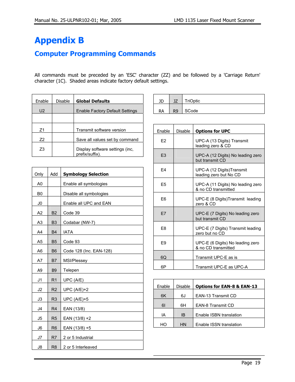 Appendix b, Computer programming commands | Opticon LMD 1135 User Manual | Page 23 / 73