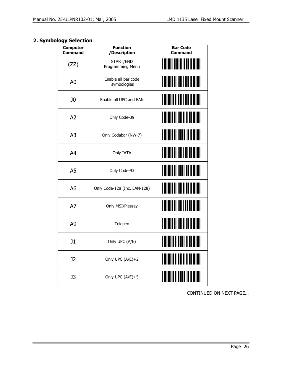 Opticon LMD 1135 User Manual | Page 30 / 73