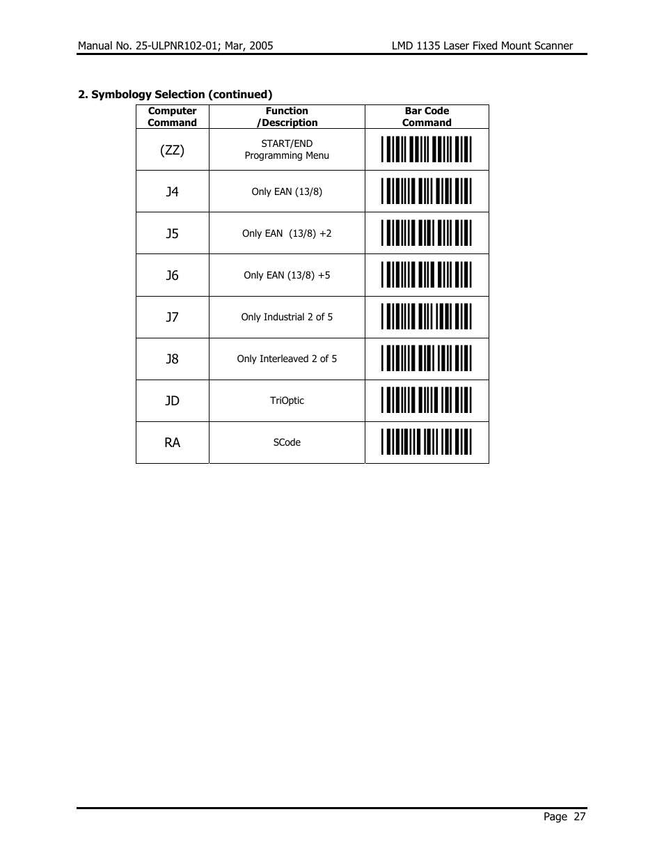Opticon LMD 1135 User Manual | Page 31 / 73