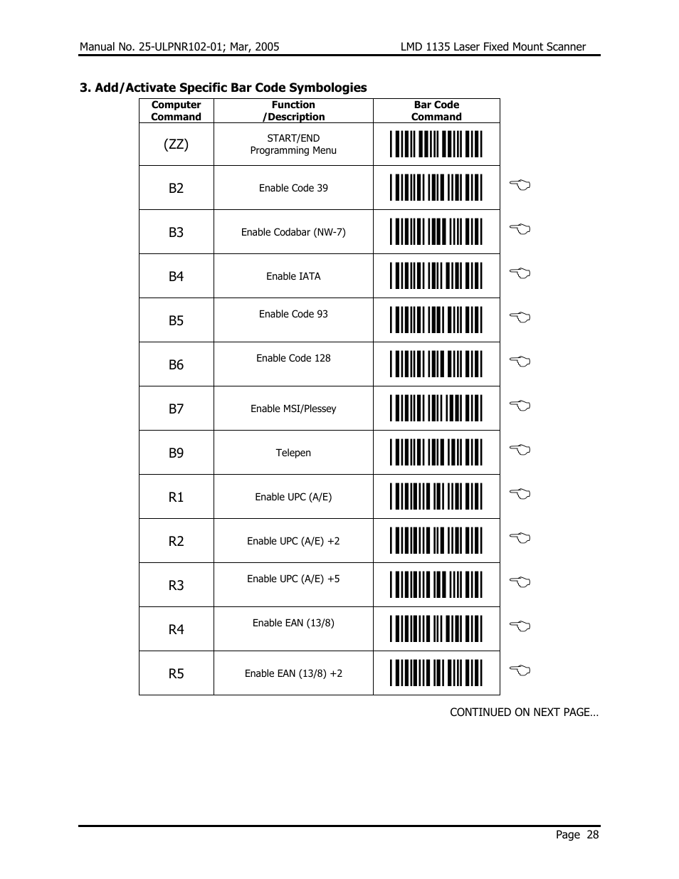 Opticon LMD 1135 User Manual | Page 32 / 73