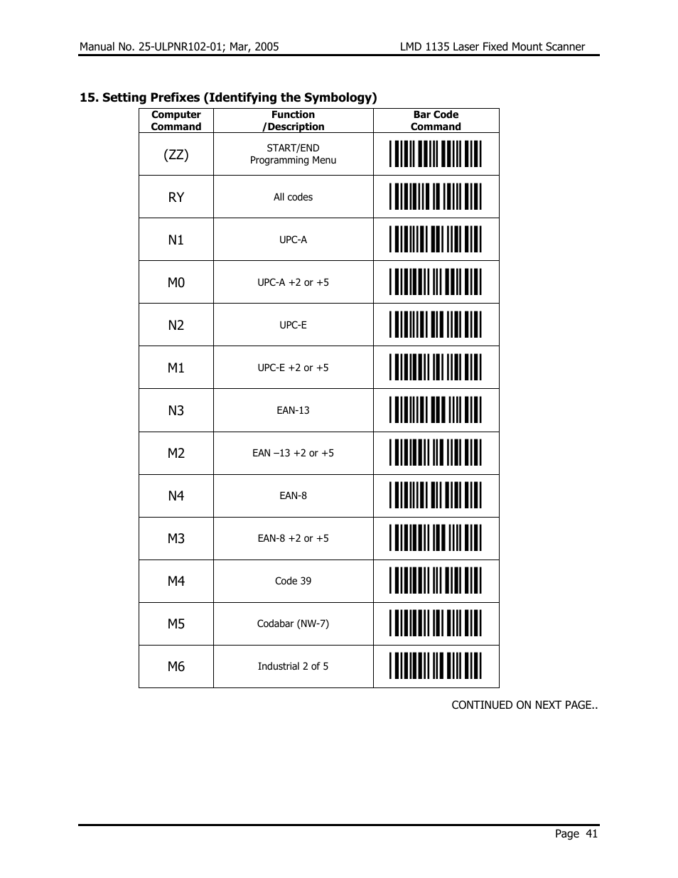 Opticon LMD 1135 User Manual | Page 45 / 73