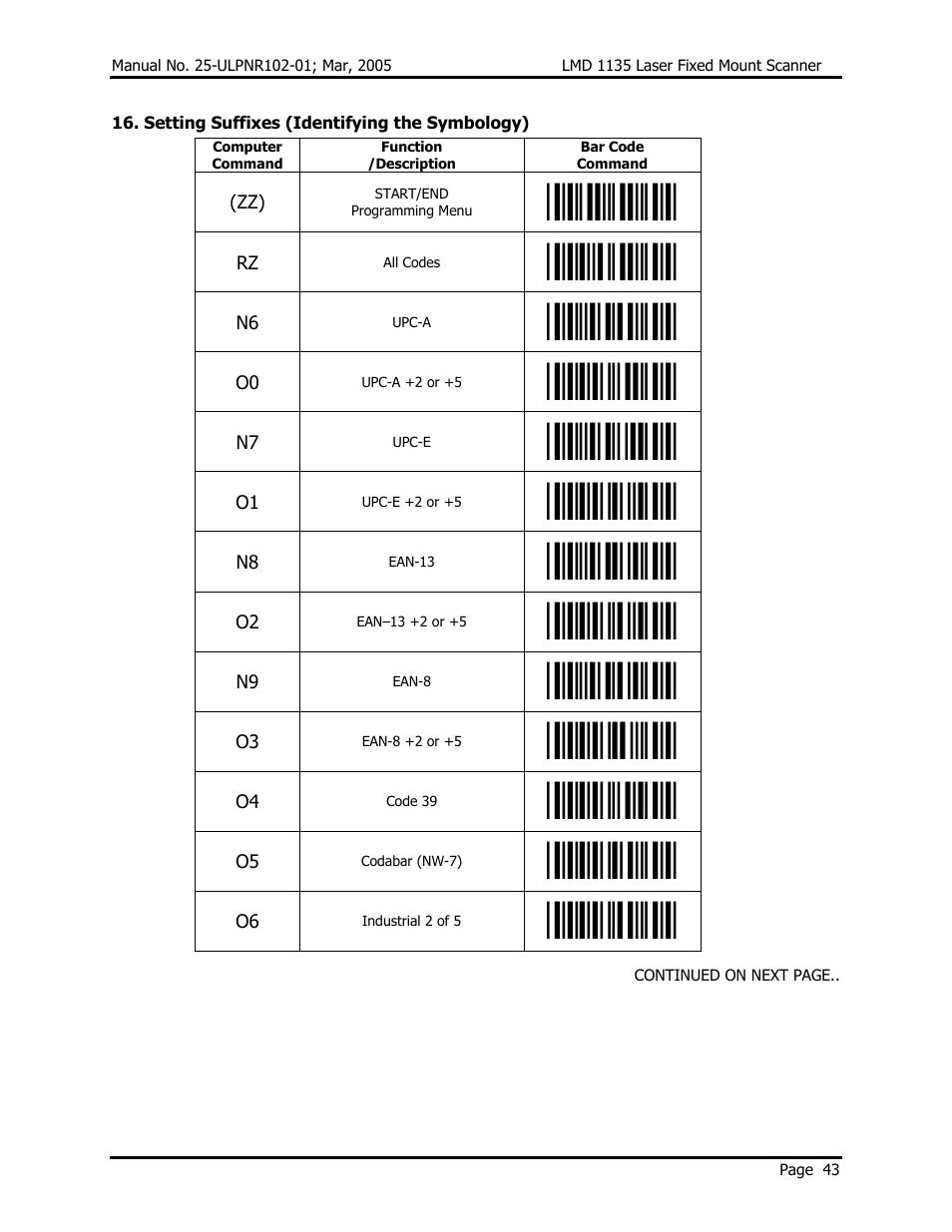 Opticon LMD 1135 User Manual | Page 47 / 73