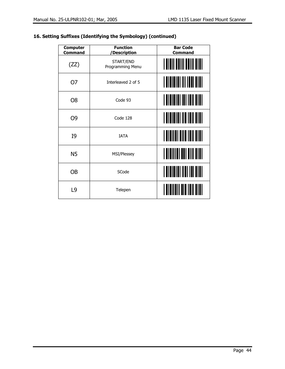 Opticon LMD 1135 User Manual | Page 48 / 73