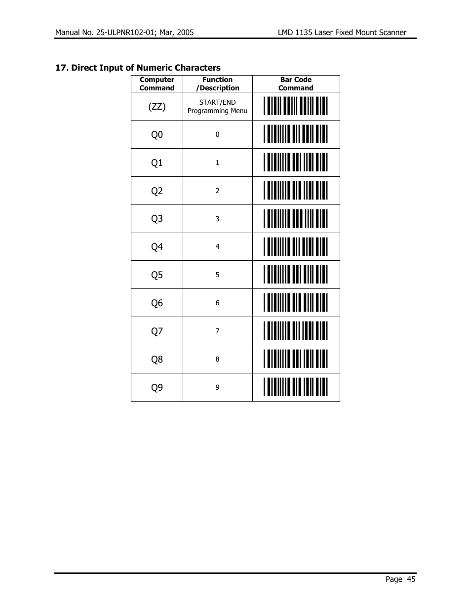 Opticon LMD 1135 User Manual | Page 49 / 73