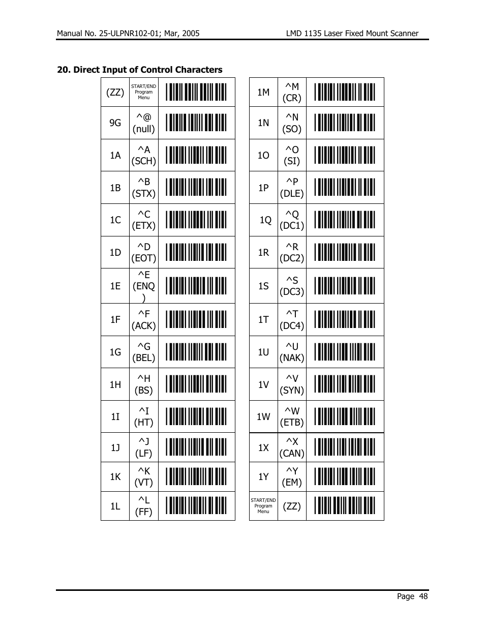 Opticon LMD 1135 User Manual | Page 52 / 73