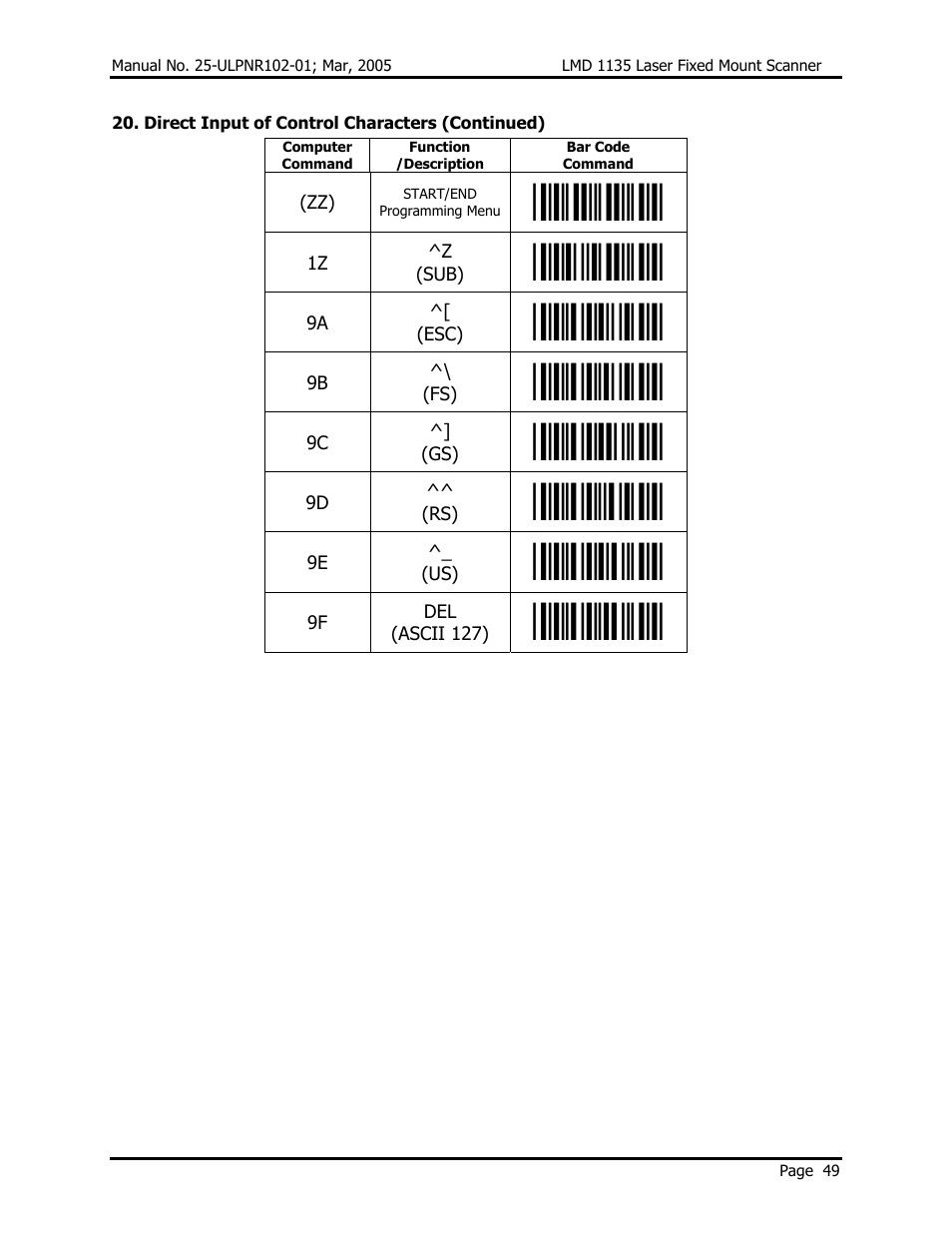 Opticon LMD 1135 User Manual | Page 53 / 73