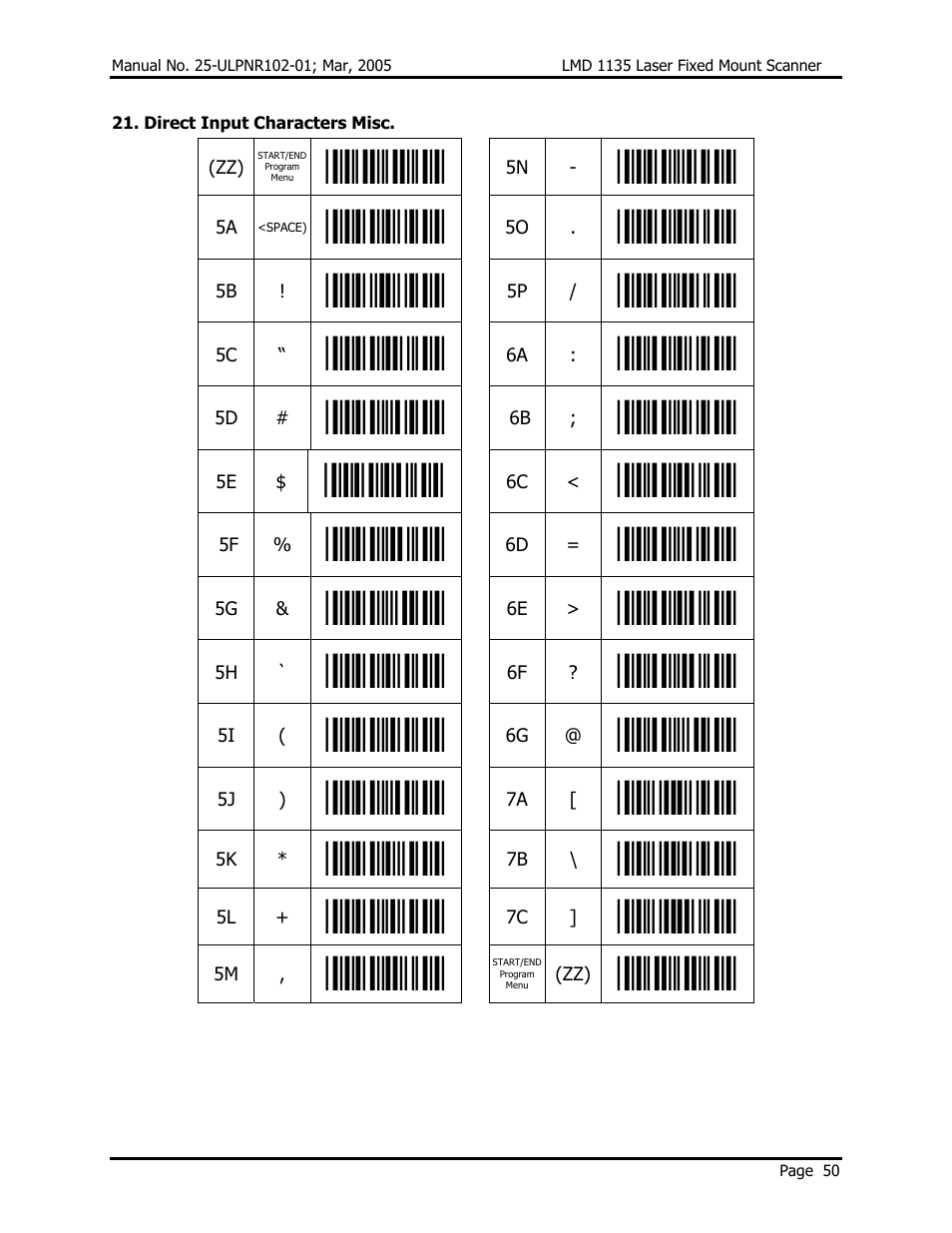 Opticon LMD 1135 User Manual | Page 54 / 73