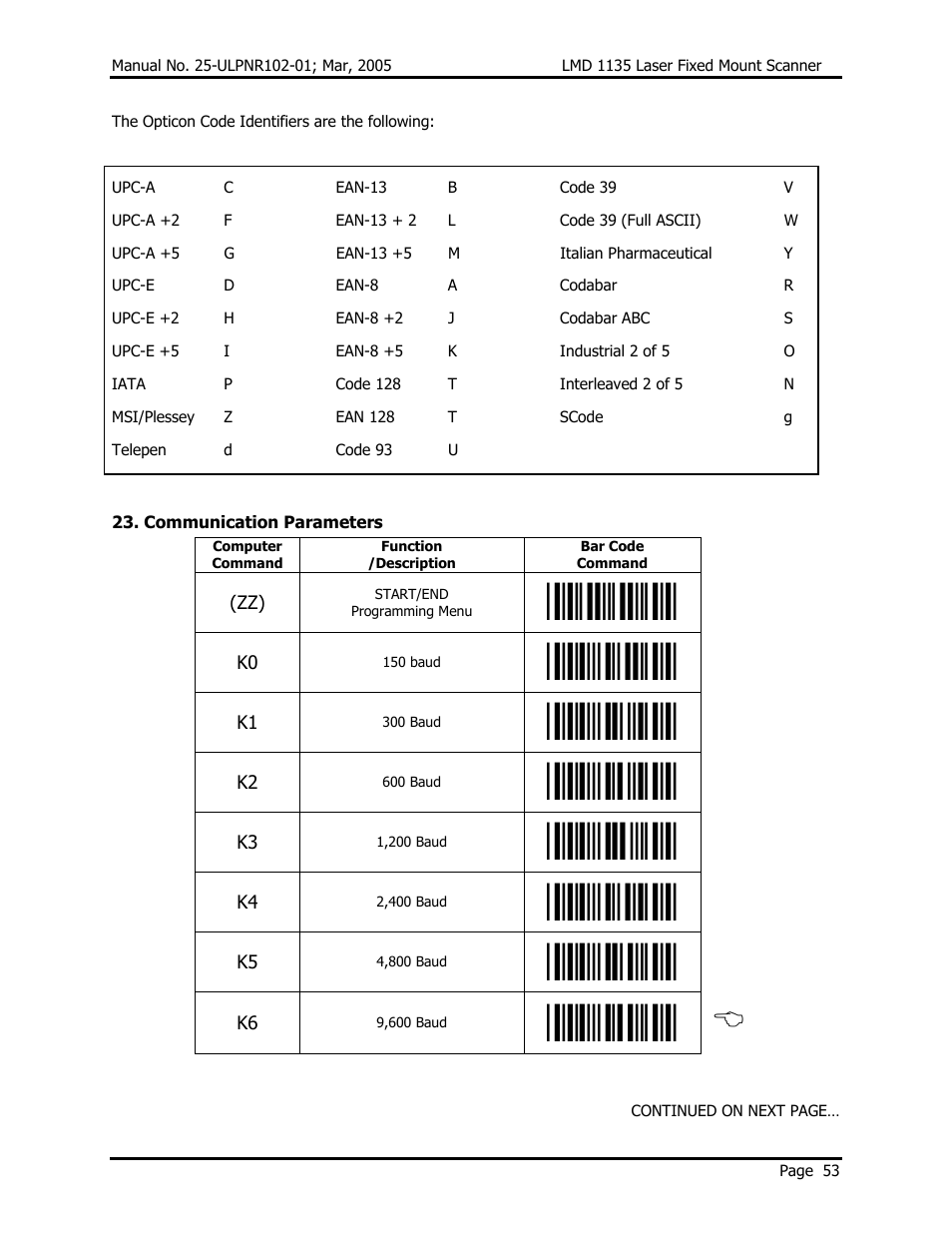 Opticon LMD 1135 User Manual | Page 57 / 73