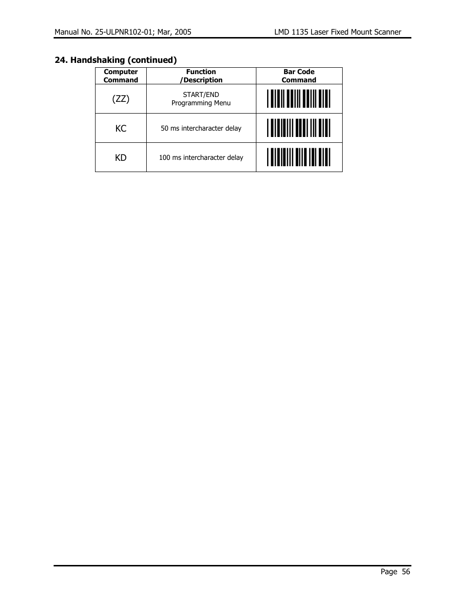 Opticon LMD 1135 User Manual | Page 60 / 73
