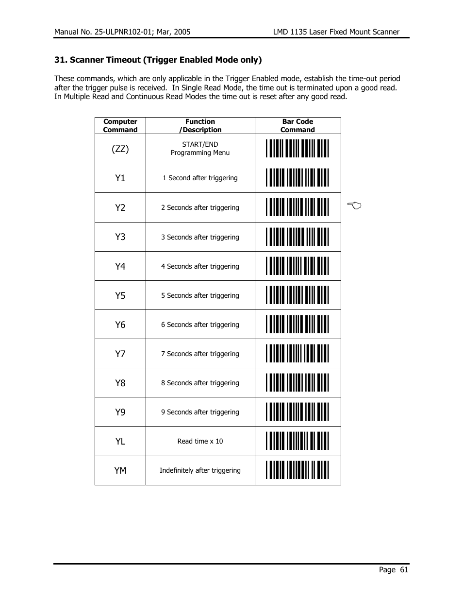 Opticon LMD 1135 User Manual | Page 65 / 73
