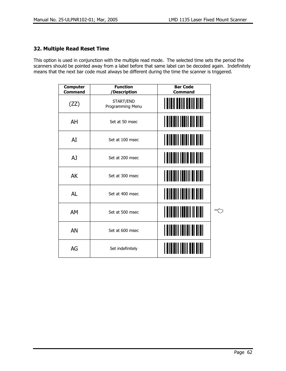 Opticon LMD 1135 User Manual | Page 66 / 73