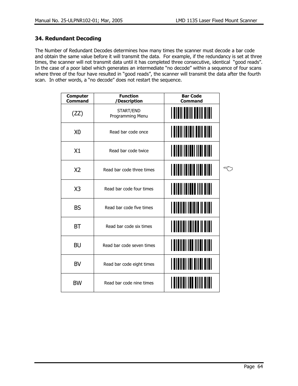 Opticon LMD 1135 User Manual | Page 68 / 73