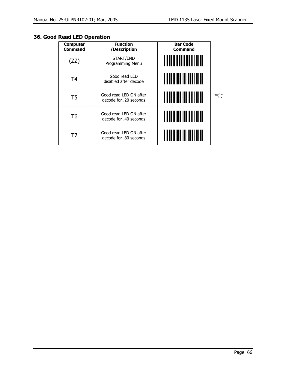 Opticon LMD 1135 User Manual | Page 70 / 73