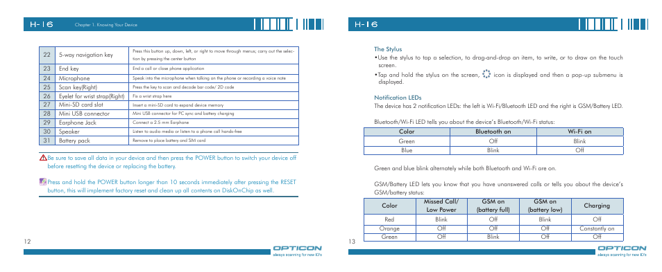 Opticon H-16 User Manual | Page 7 / 79