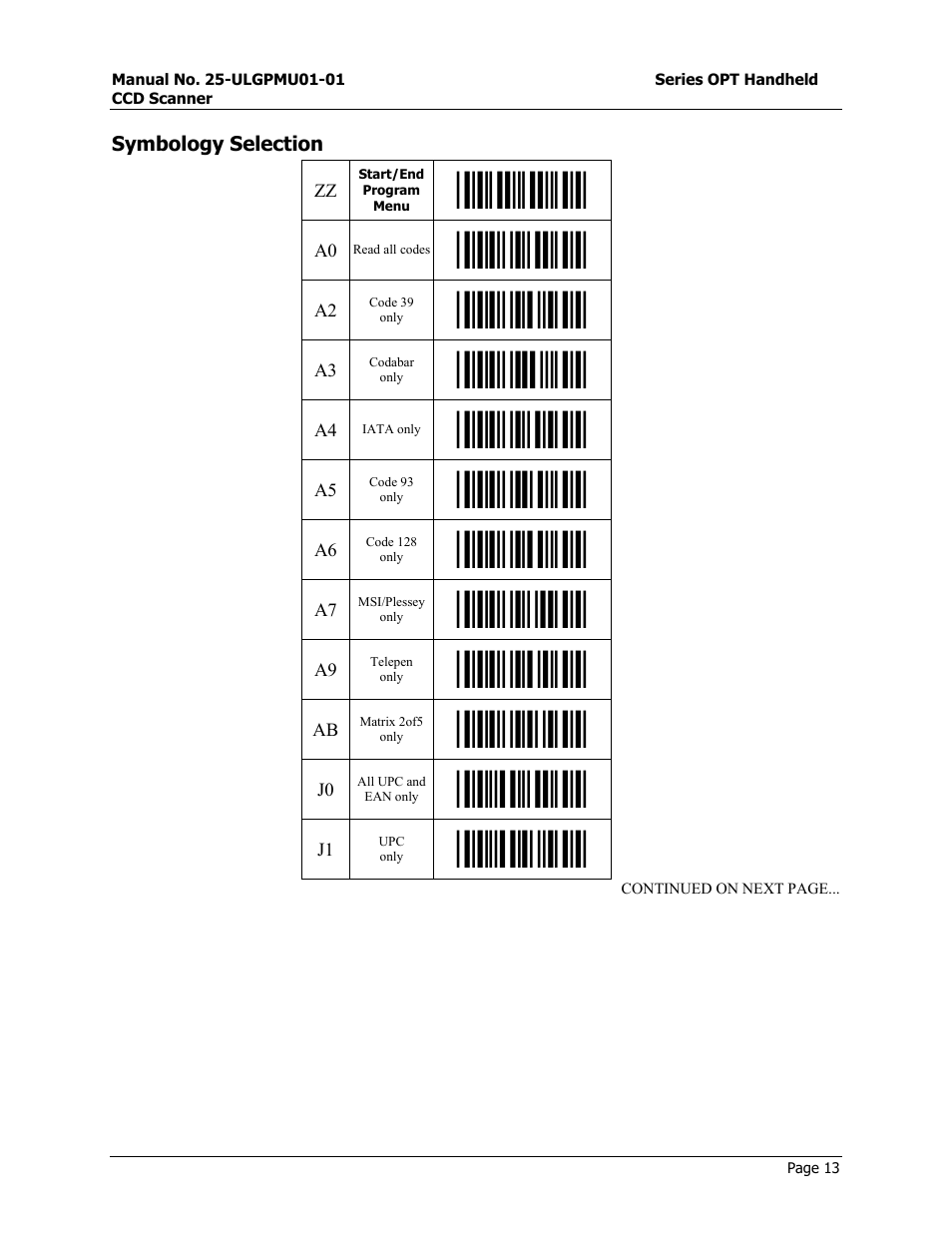 Symbology selection, Start/end program menu, B1- β | Opticon OPT-6125 User Manual | Page 13 / 65