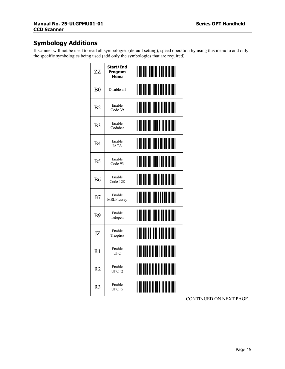 Symbology additions, Start/end program menu | Opticon OPT-6125 User Manual | Page 15 / 65