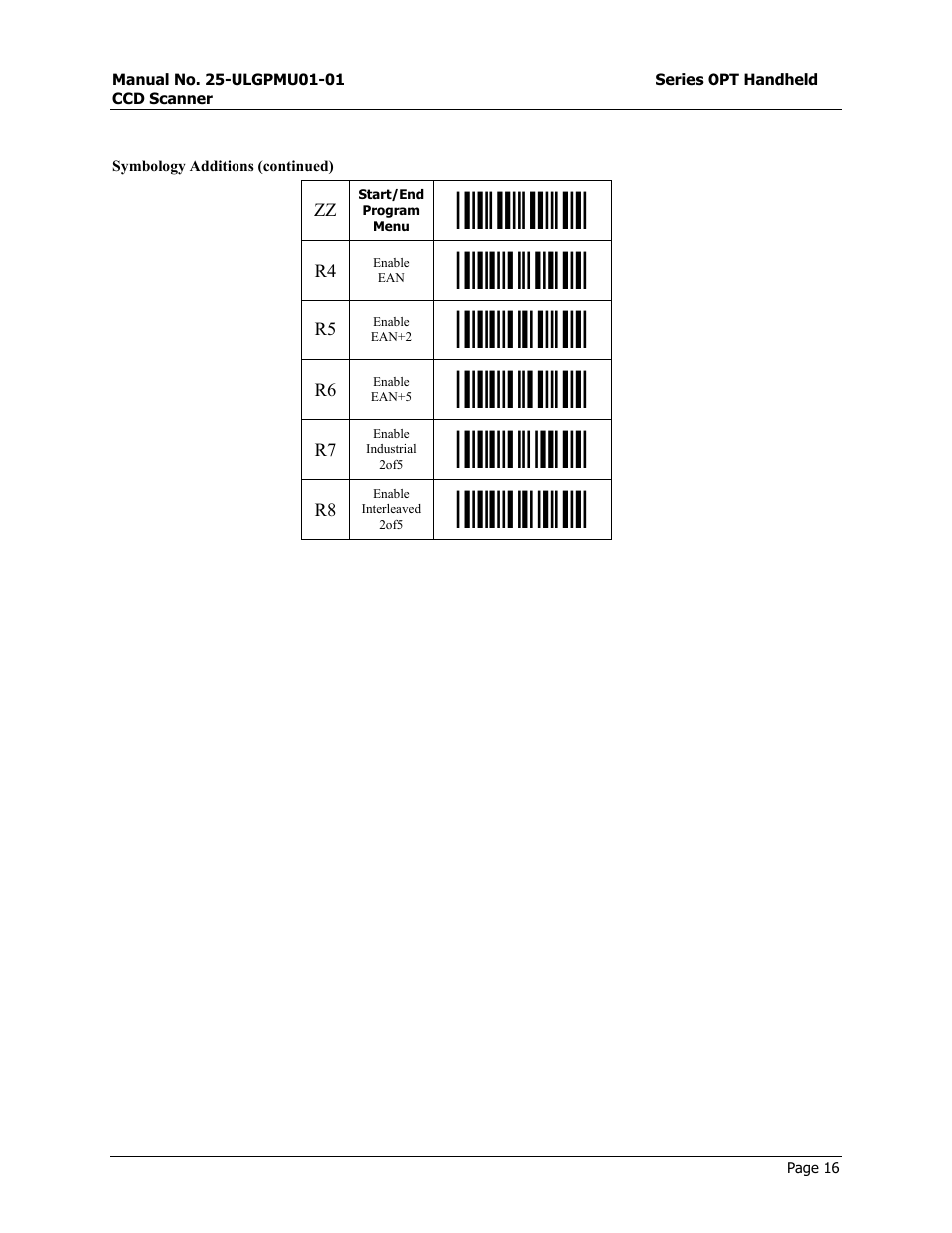 Start/end program menu | Opticon OPT-6125 User Manual | Page 16 / 65