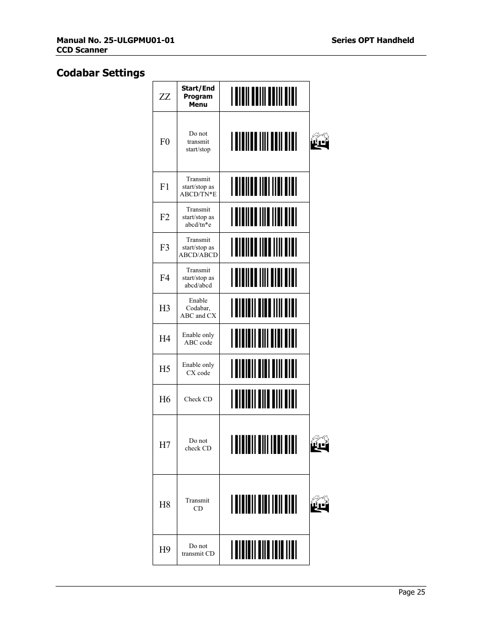 Start/end program menu | Opticon OPT-6125 User Manual | Page 25 / 65