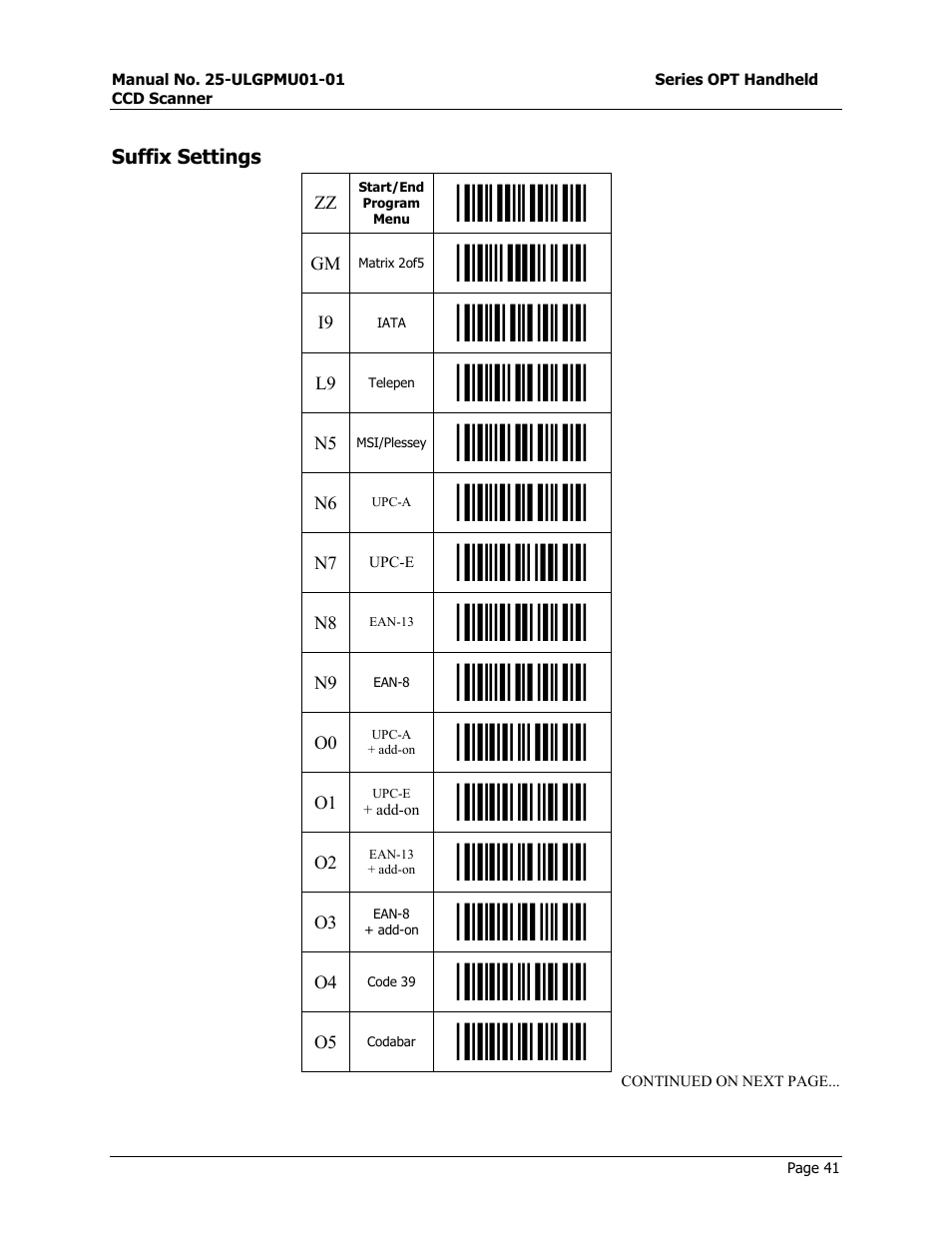 Direct input characters, Start/end program menu, Space | Opticon OPT-6125 User Manual | Page 41 / 65