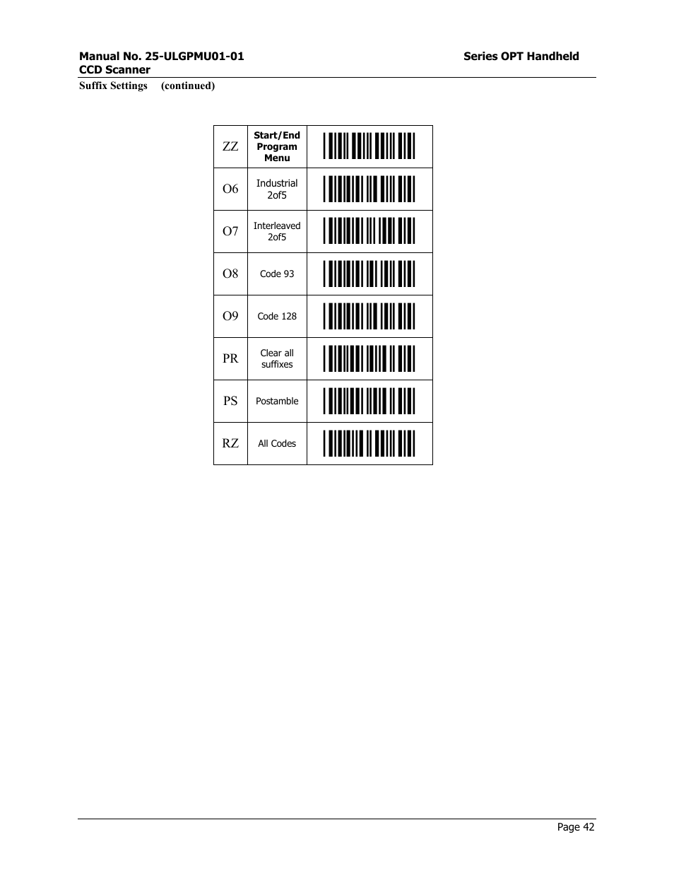 Start/end program menu | Opticon OPT-6125 User Manual | Page 42 / 65