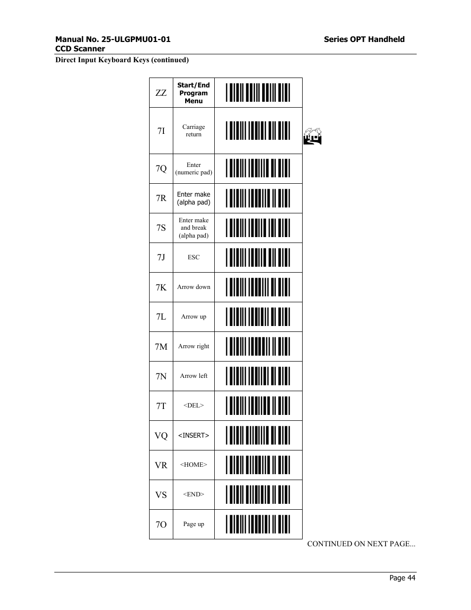 Start/end program menu | Opticon OPT-6125 User Manual | Page 44 / 65