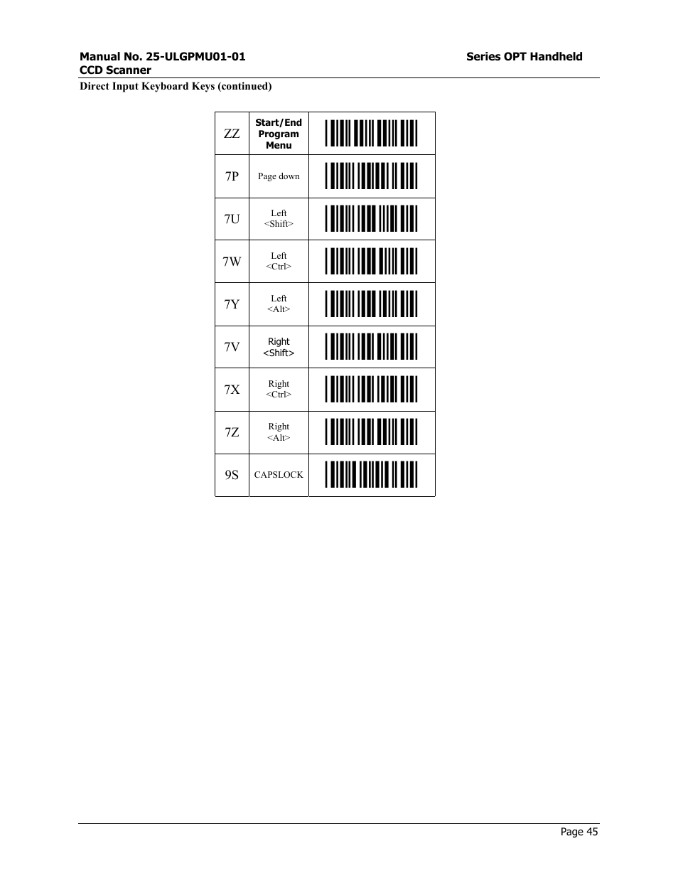 Start/end program menu | Opticon OPT-6125 User Manual | Page 45 / 65