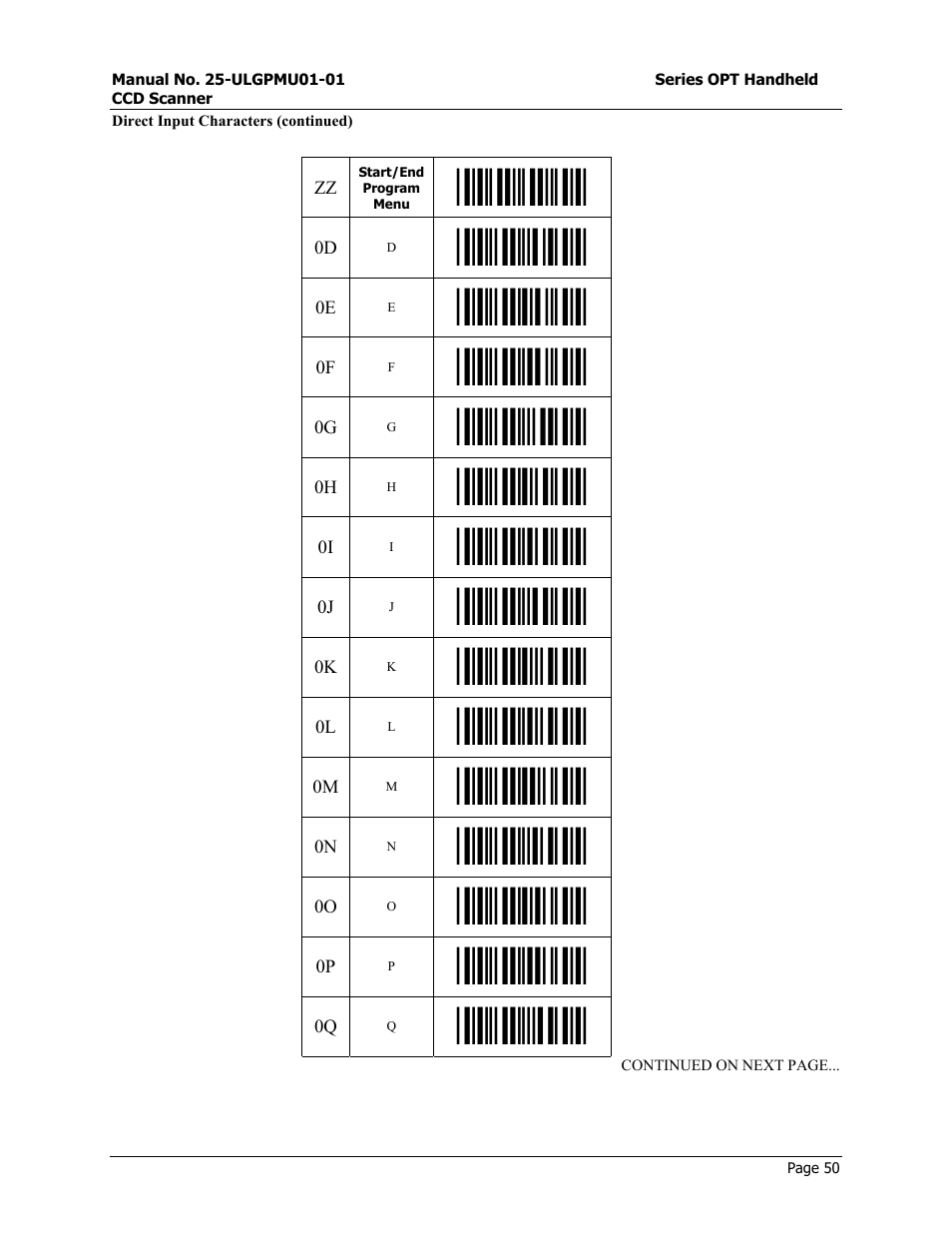 Start/end program menu | Opticon OPT-6125 User Manual | Page 50 / 65