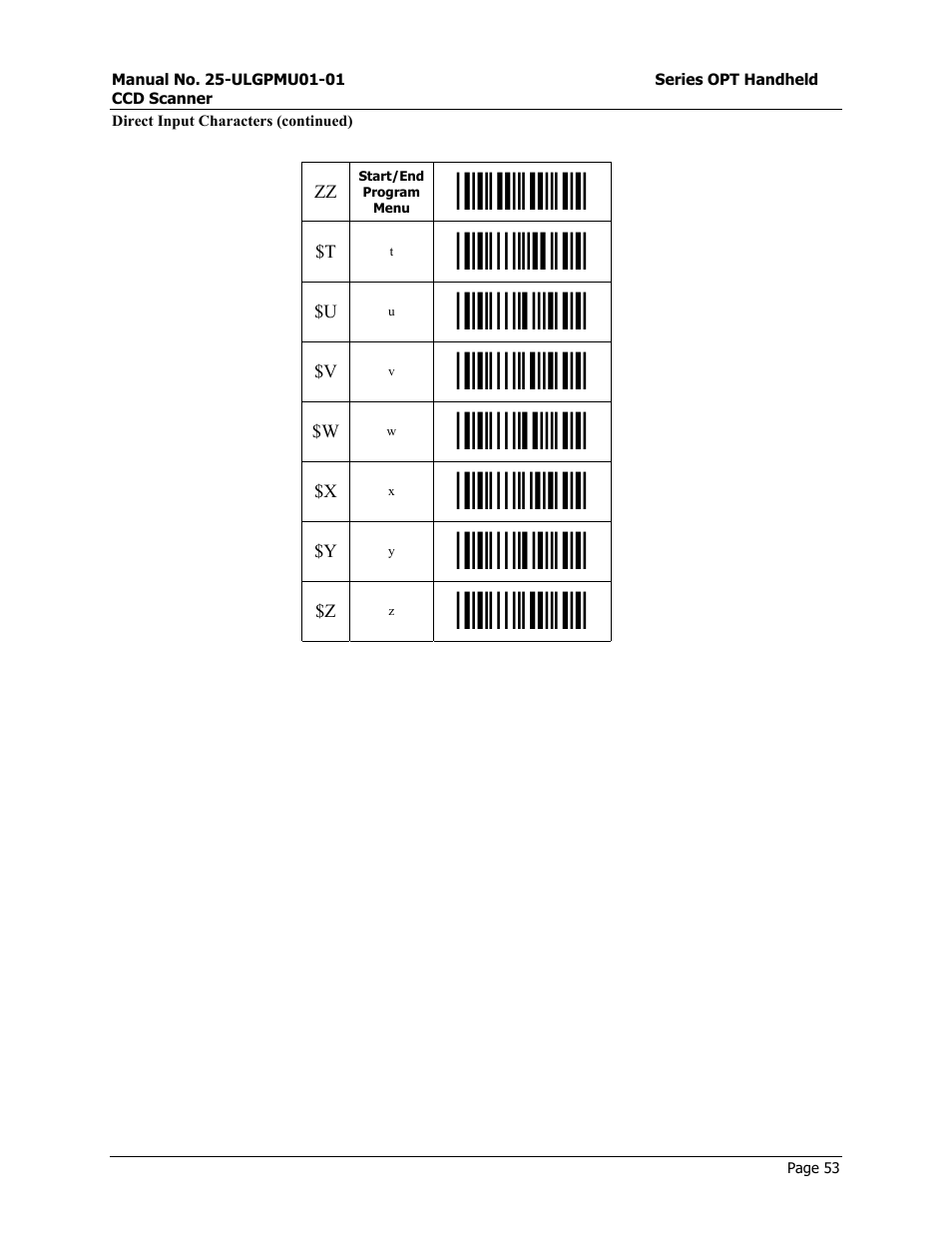 Trigger settings, Start/end program menu, Multiple read reset time | Opticon OPT-6125 User Manual | Page 53 / 65