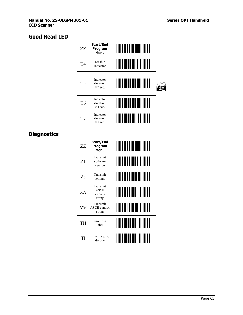 Opticon OPT-6125 User Manual | Page 65 / 65