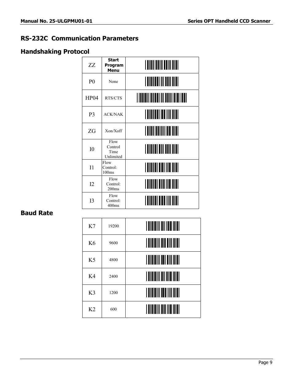 Rs-232c communication parameters, Handshaking protocol, Start | Start program menu, Baud rate, Rs-232c communication parameters baud rate, Iq15 | Opticon OPT-6125 User Manual | Page 9 / 65