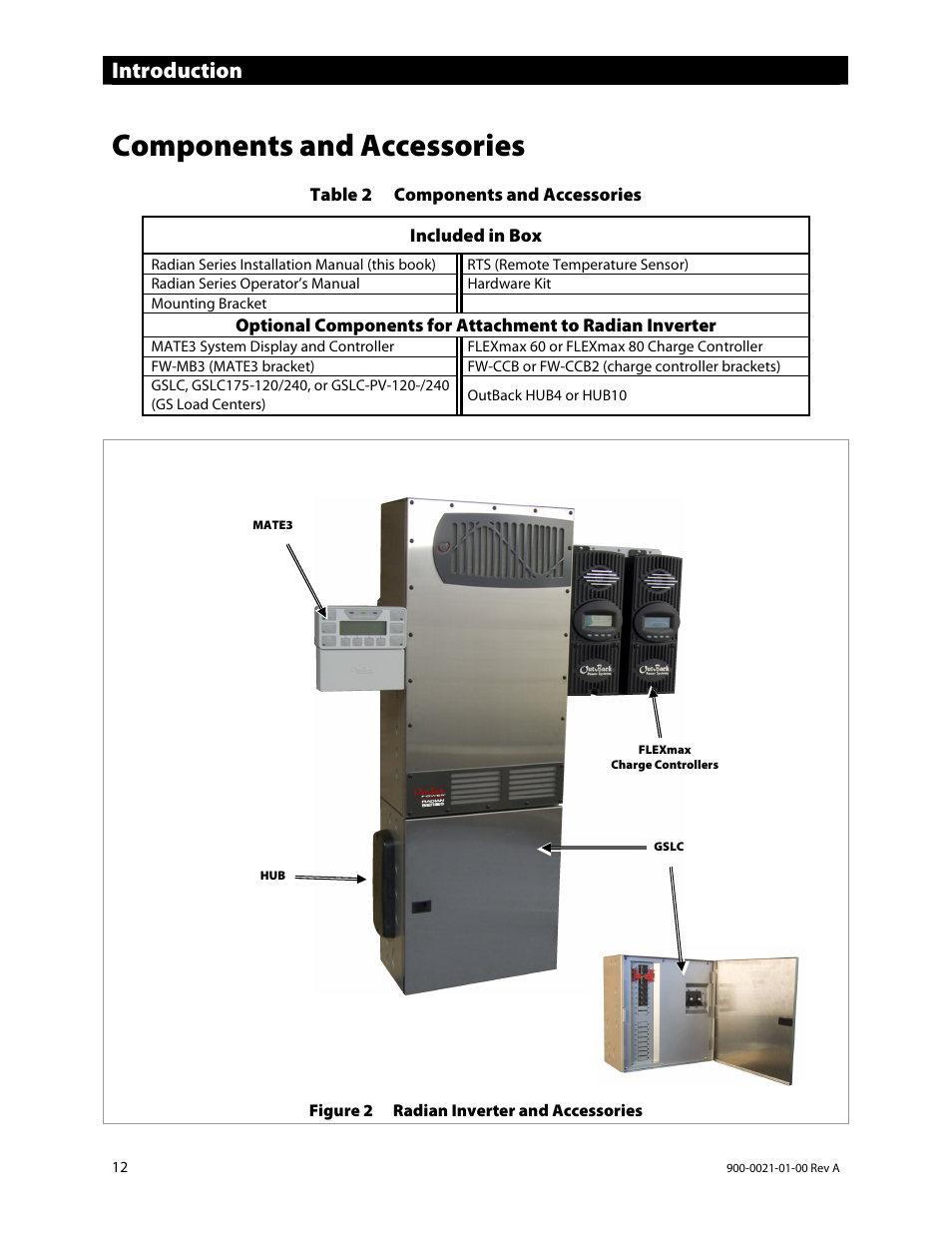 Components and accessories, Introduction | Outback Power Systems GS8048 User Manual | Page 14 / 44