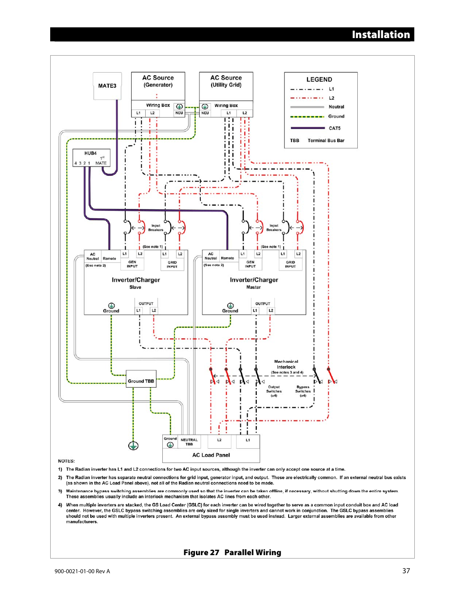 Installation | Outback Power Systems GS8048 User Manual | Page 39 / 44