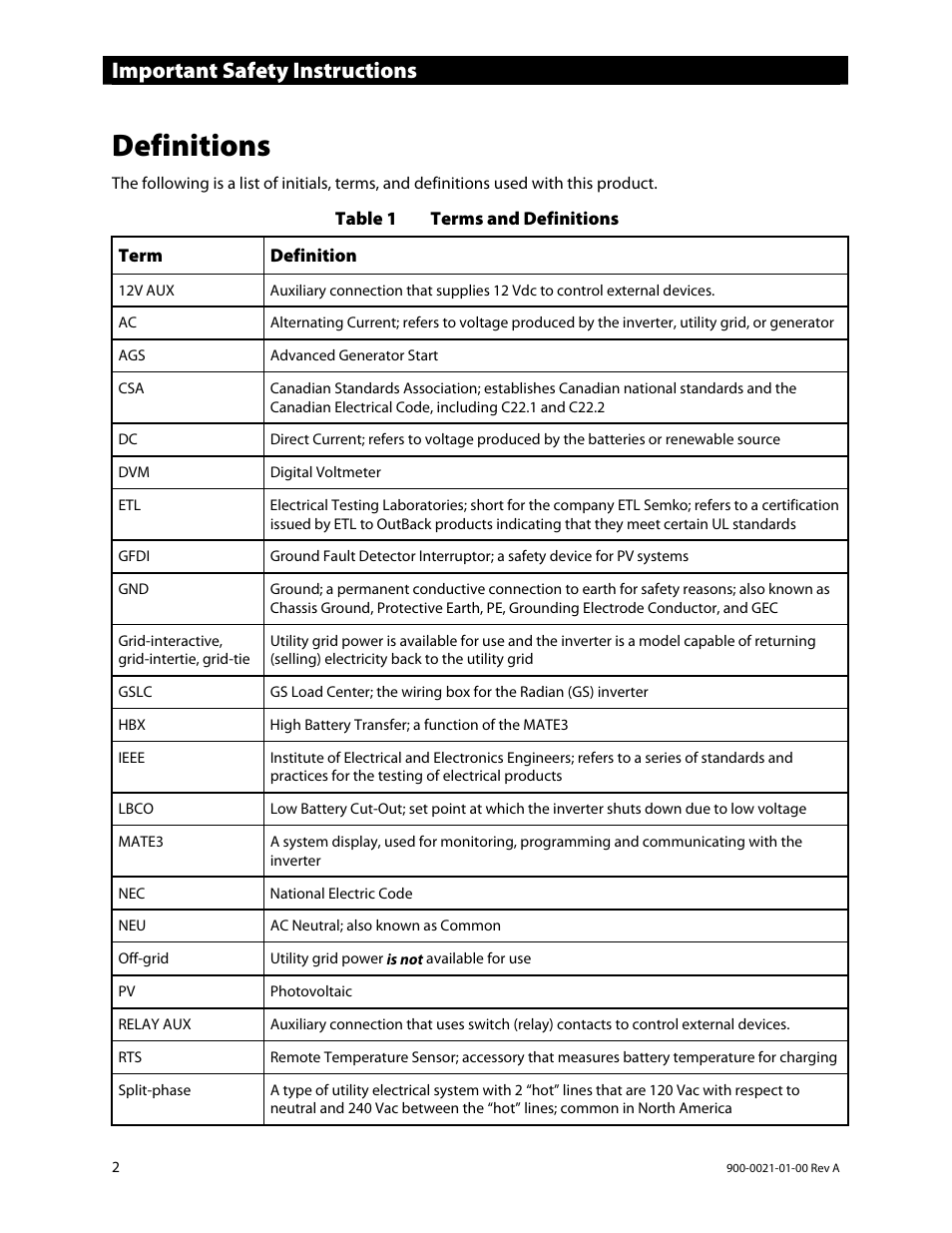 Definitions, Important safety instructions | Outback Power Systems GS8048 User Manual | Page 4 / 44