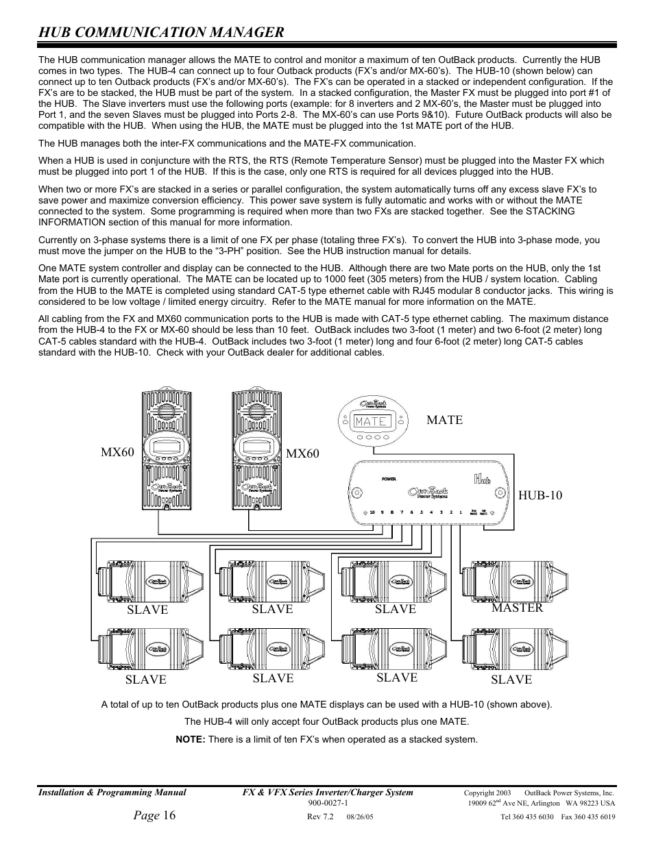 Hub communication manager, Page 16 | Outback Power Systems FX 2012T User Manual | Page 16 / 65