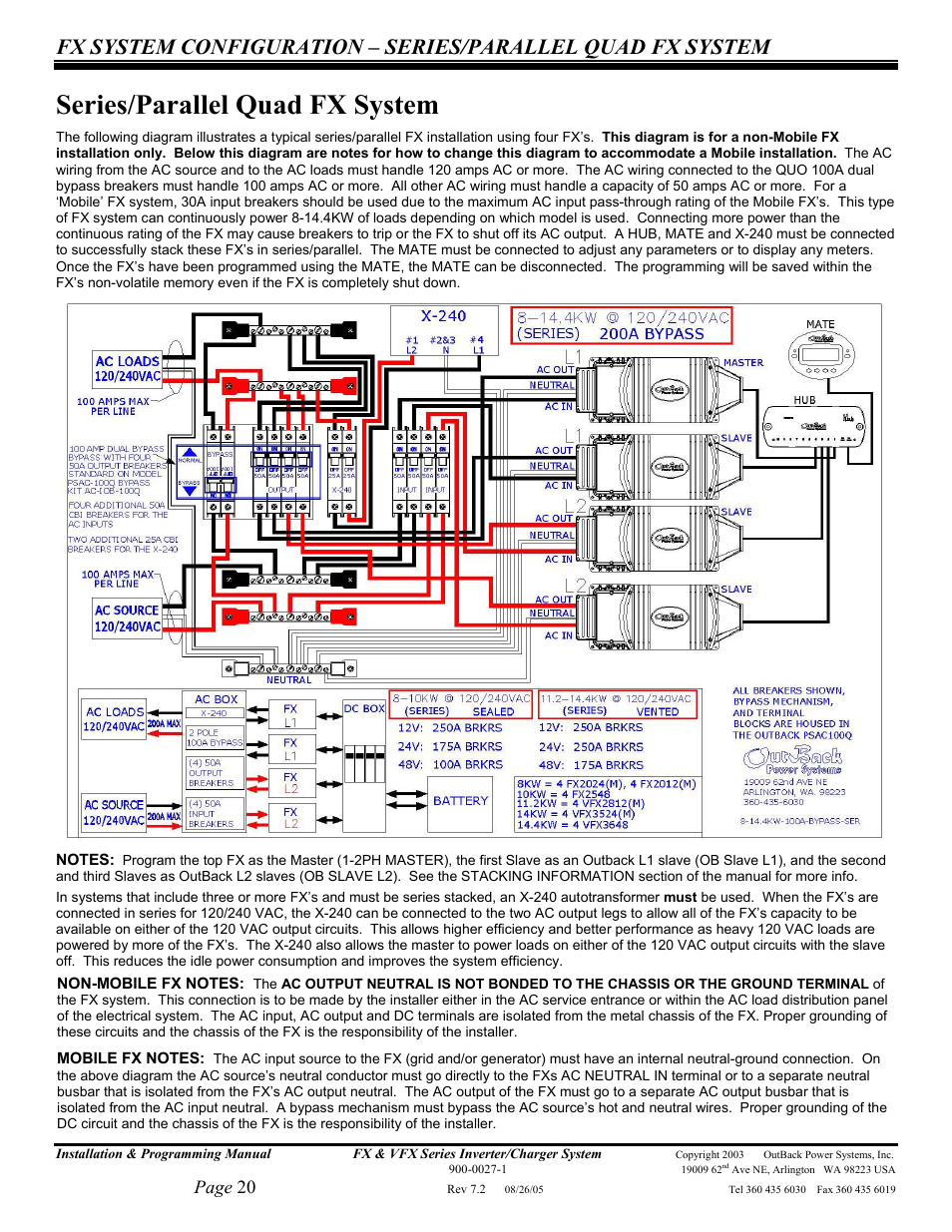 Series/parallel quad fx system, Page 20 | Outback Power Systems FX 2012T User Manual | Page 20 / 65