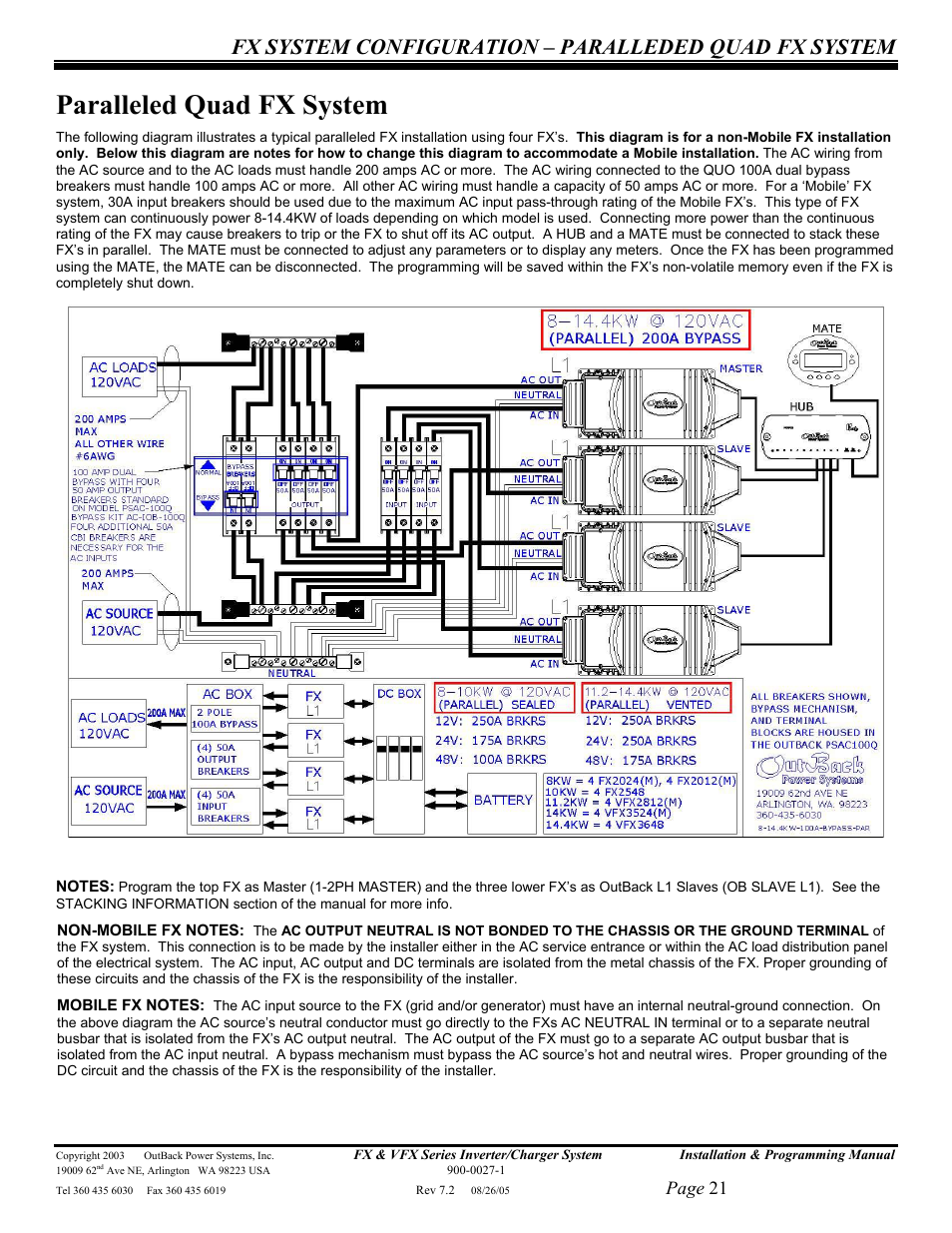 Paralleled quad fx system, Page 21 | Outback Power Systems FX 2012T User Manual | Page 21 / 65