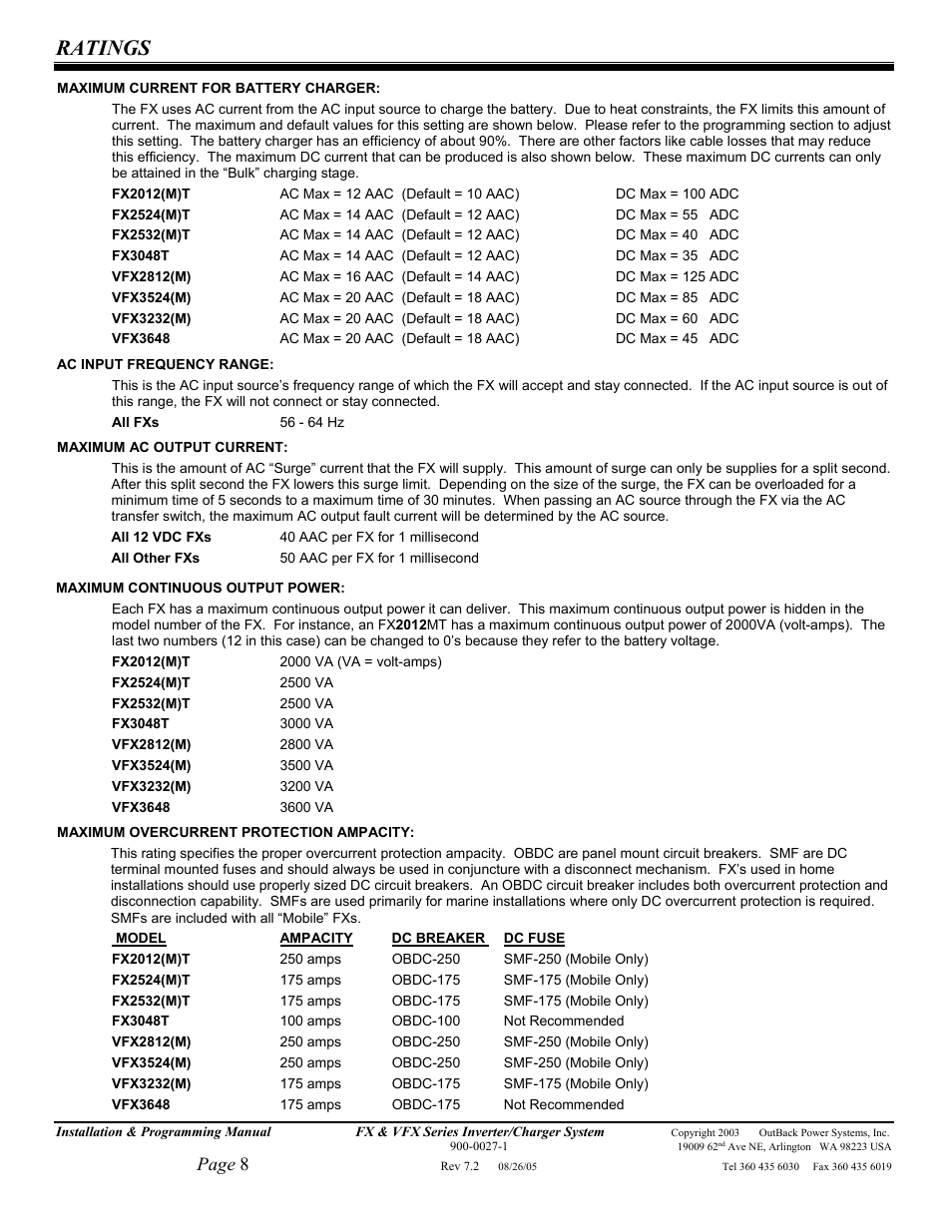 Ratings, Page 8 | Outback Power Systems FX 2012T User Manual | Page 8 / 65