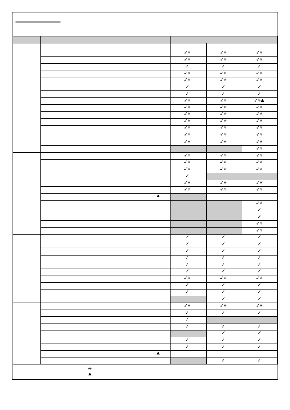A. parts list | Outback Power Systems OMEGA 300 User Manual | Page 2 / 22