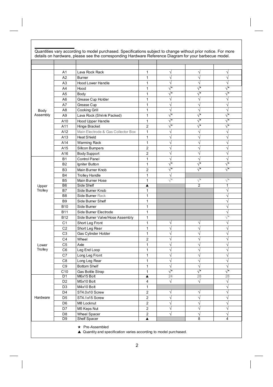 A. parts list | Outback Power Systems Excel 100 User Manual | Page 2 / 24